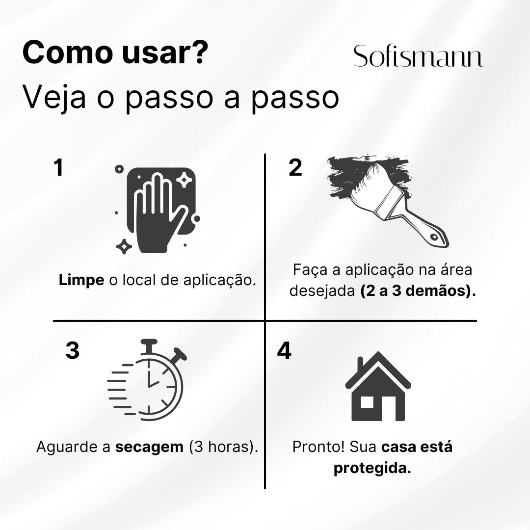 Impermeabilizante Transparente - Veda Sofismann